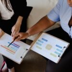 practical solutions for reported difficulties