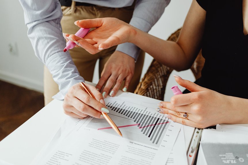 user focused review highlights common issues